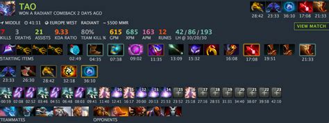 dotabuff|Heroes .